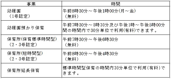 保育時間