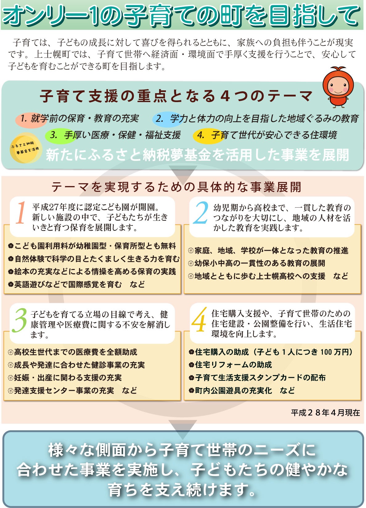 オンリー1の子育ての町を目指して