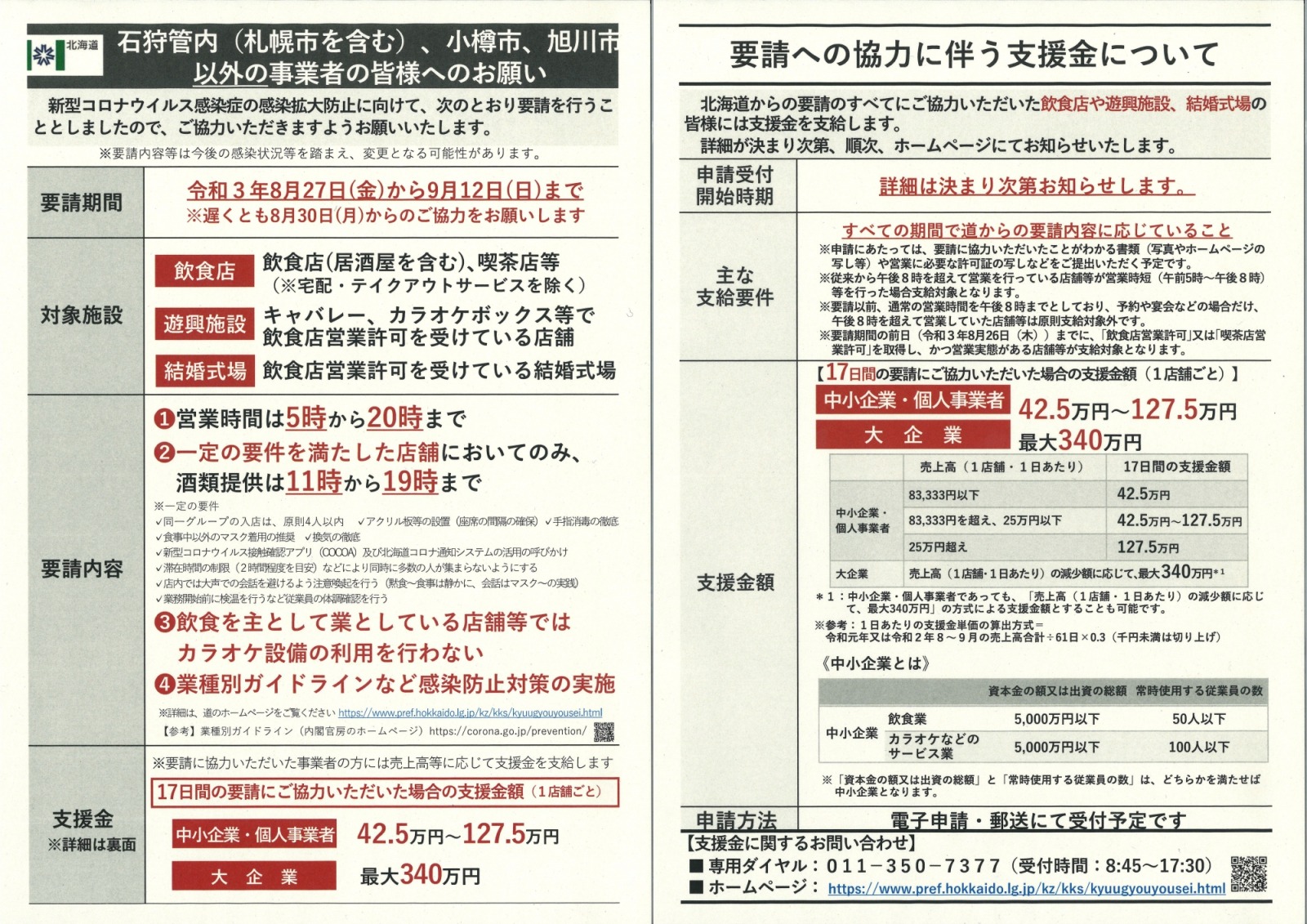 緊急事態宣言による営業時短等の要請および支援金の支給についての画像