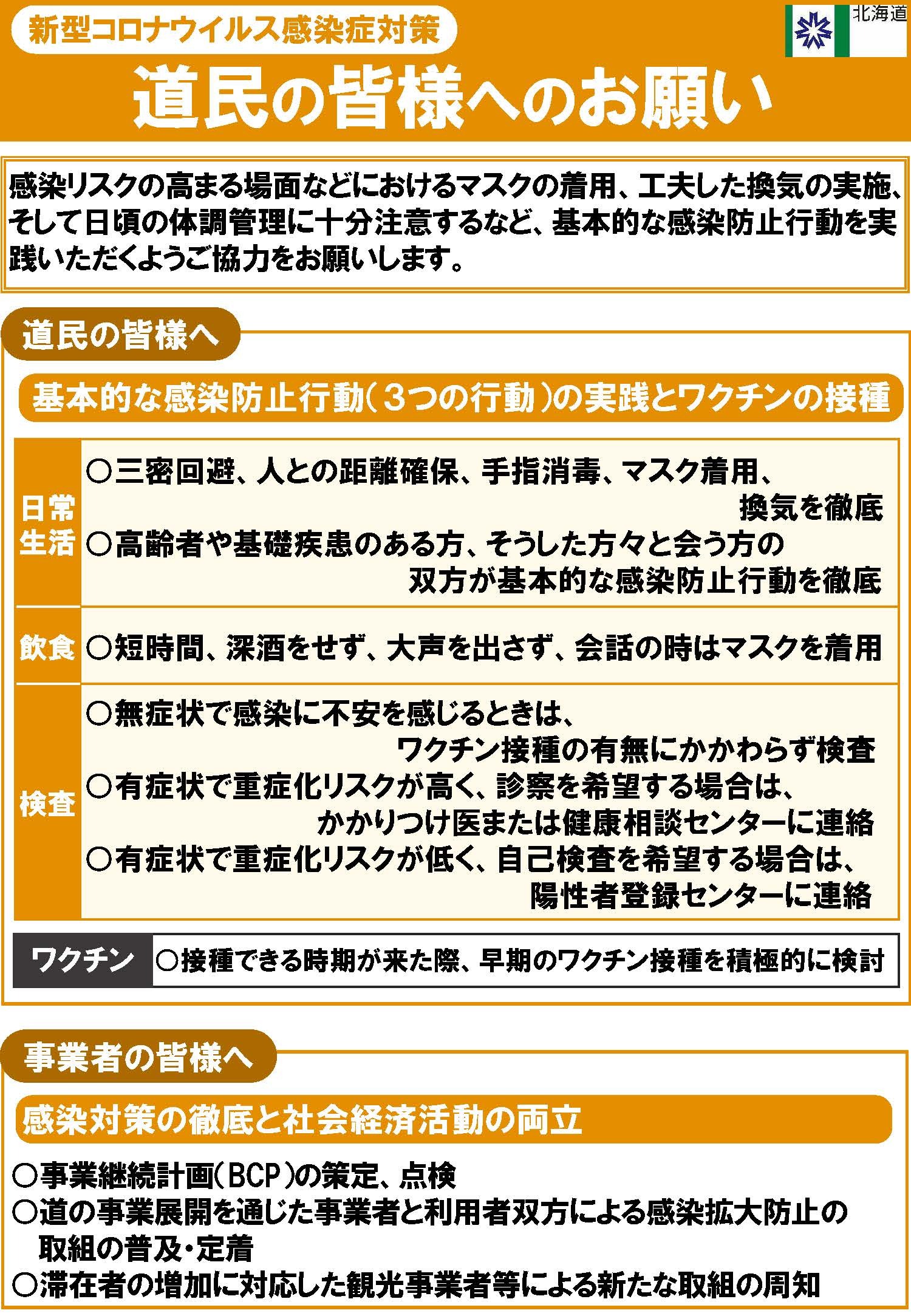 「新型コロナウイルス感染症対策」道民の皆様へのお願いの画像