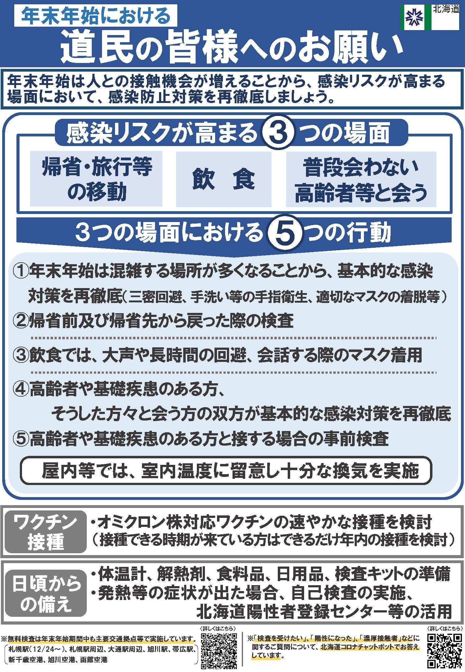 年末年始における道民の皆様へのお願いの画像