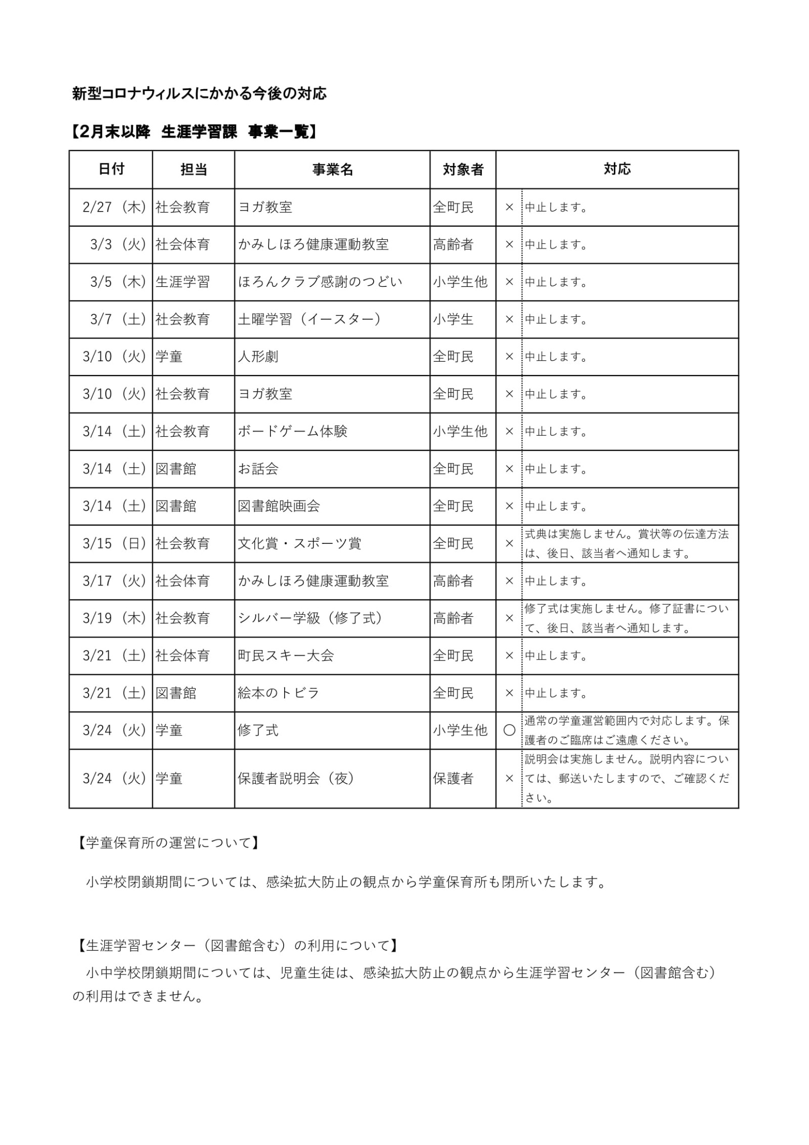 3月の教育委員会生涯学習課事業一覧の画像