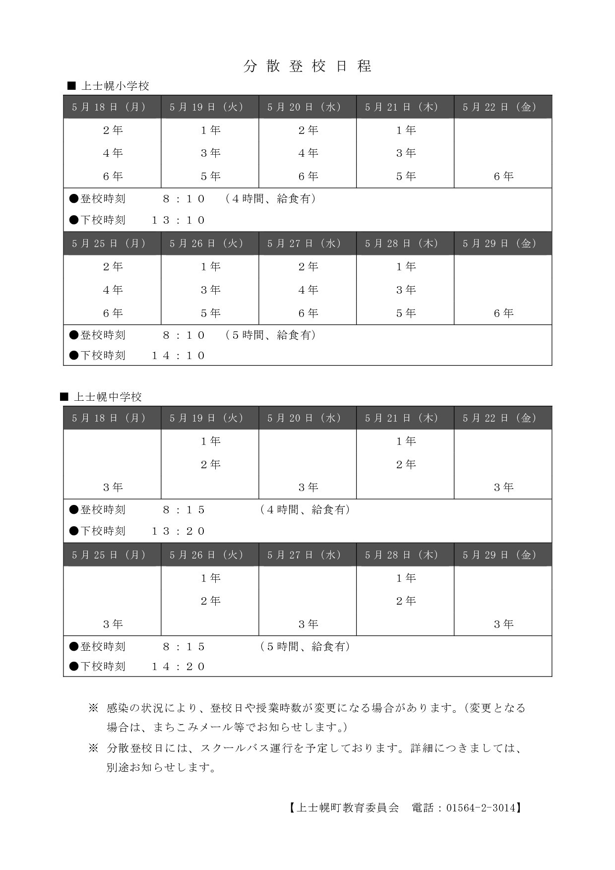 分散2の画像