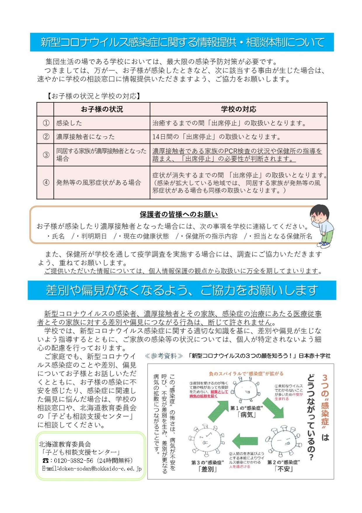 新しい生活様式2の画像