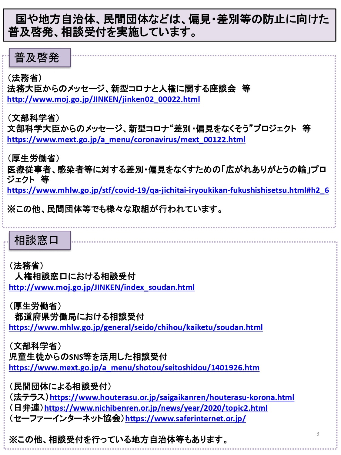 3の画像