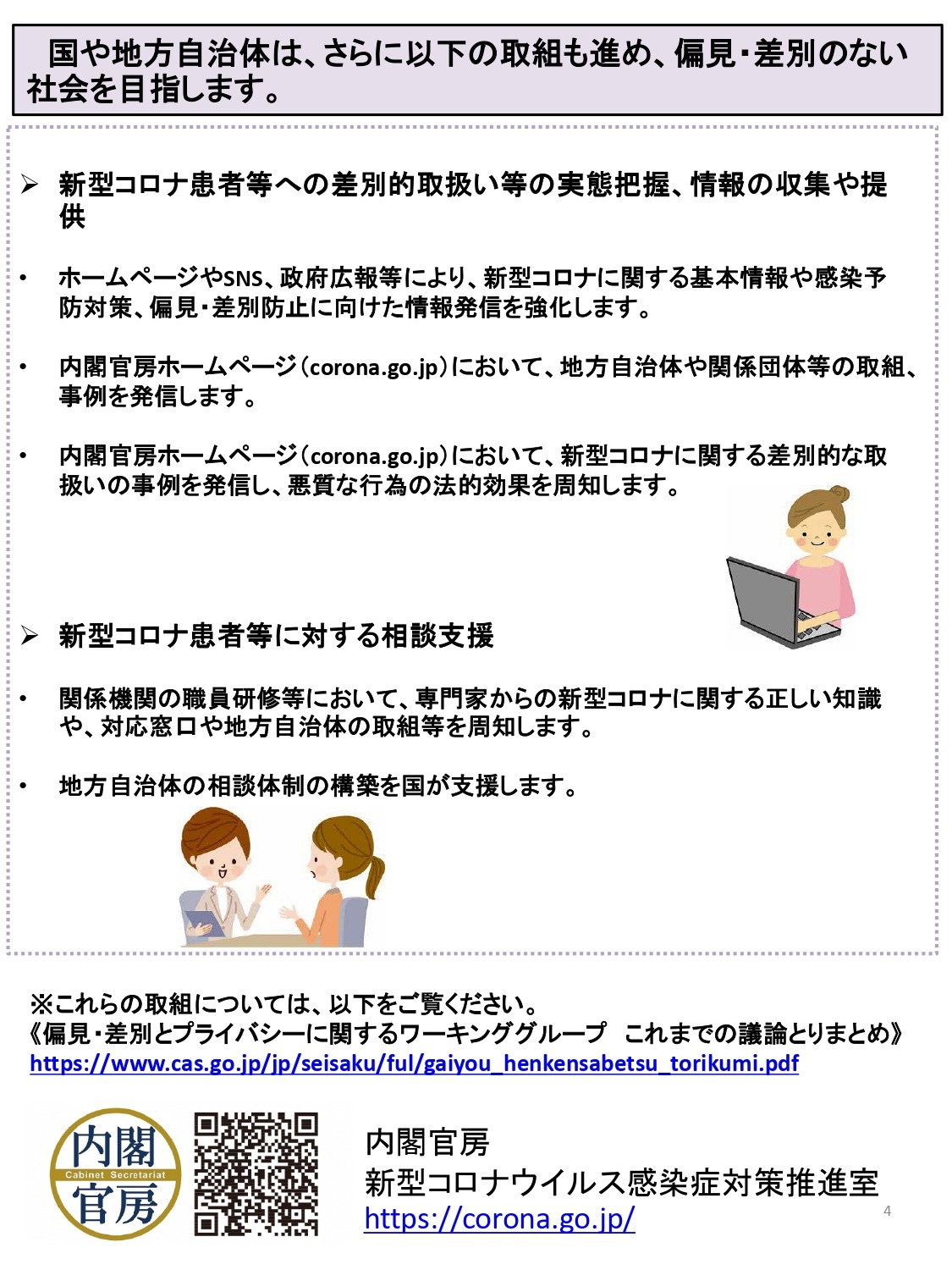 4の画像
