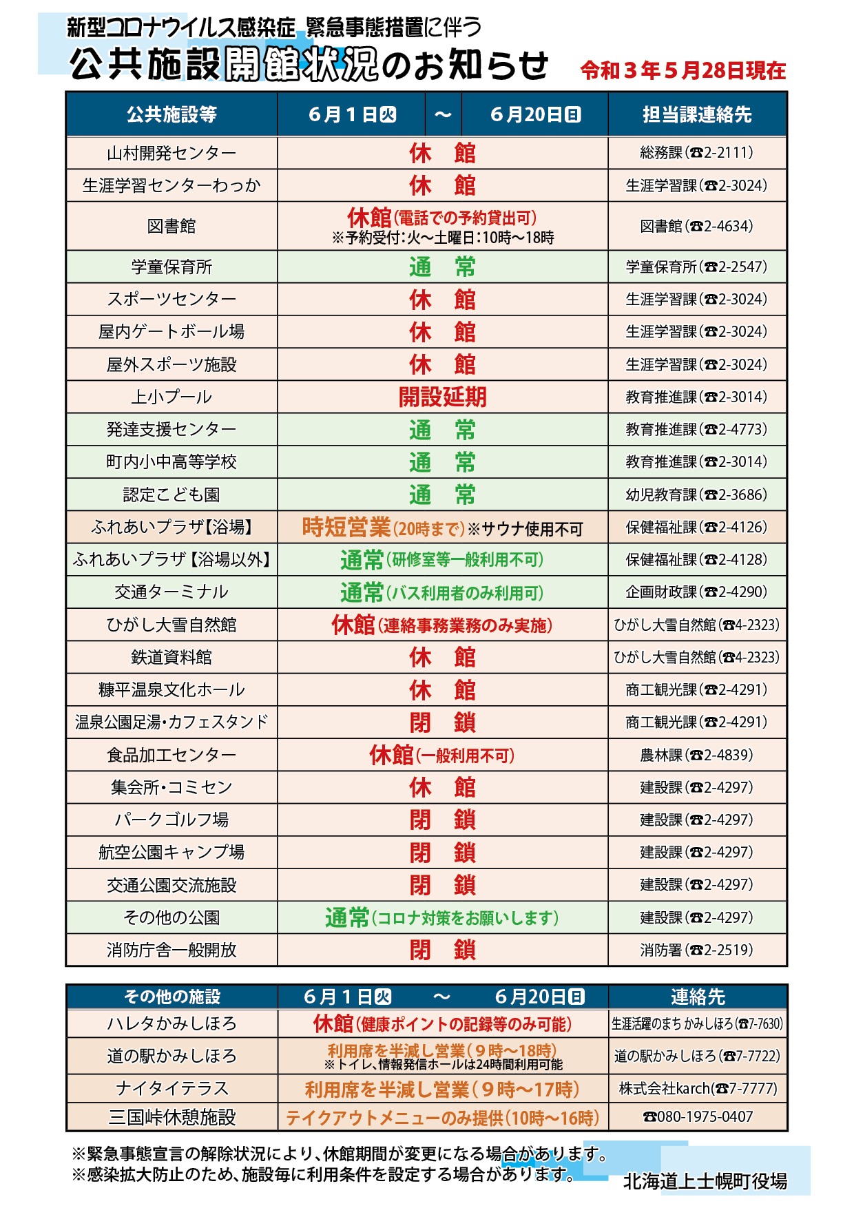 緊急事態宣言に伴う公共施設の開館状況(20210601～0620)の画像