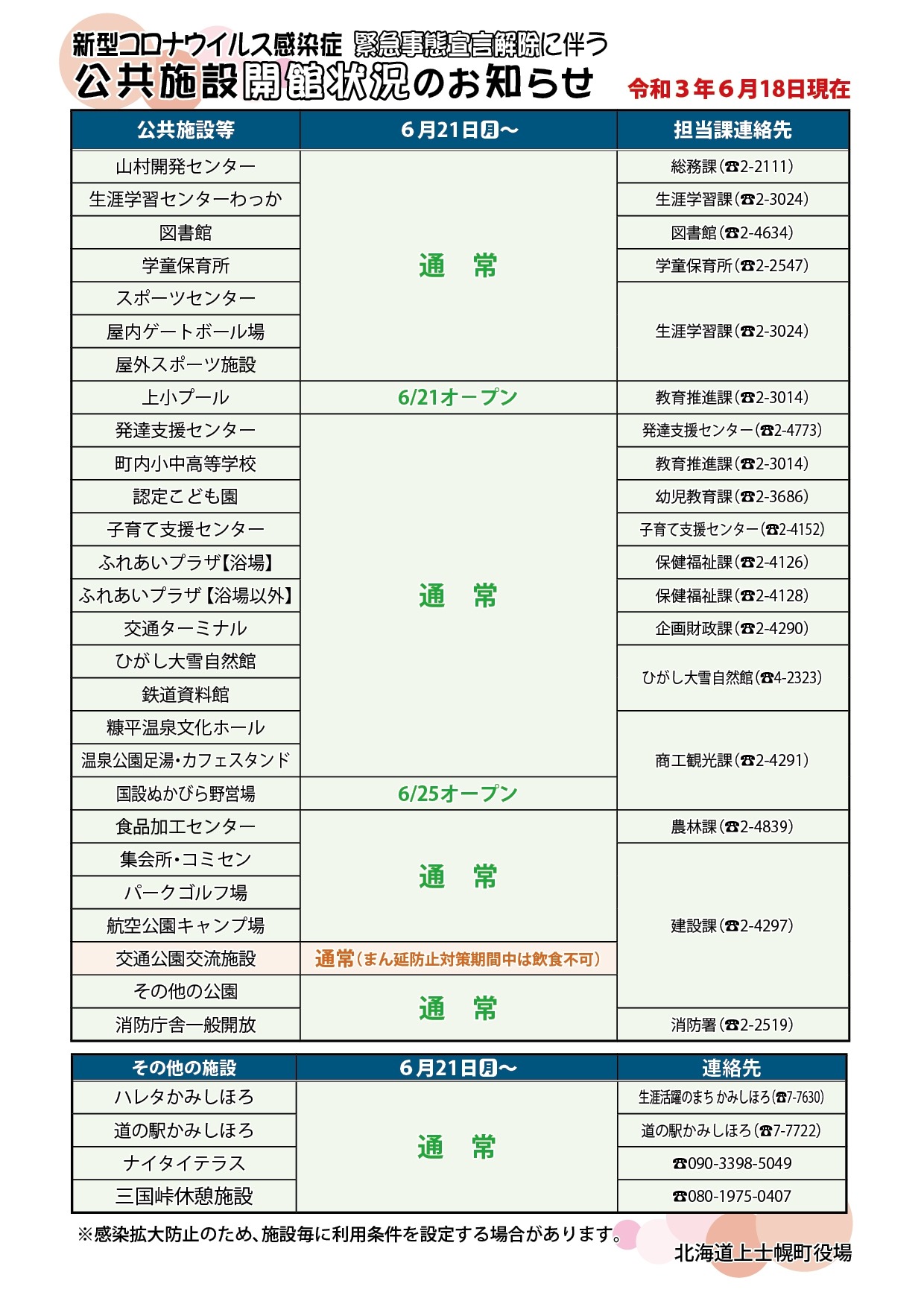 緊急事態宣言の解除に伴う公共施設の会館状況(20210620～)