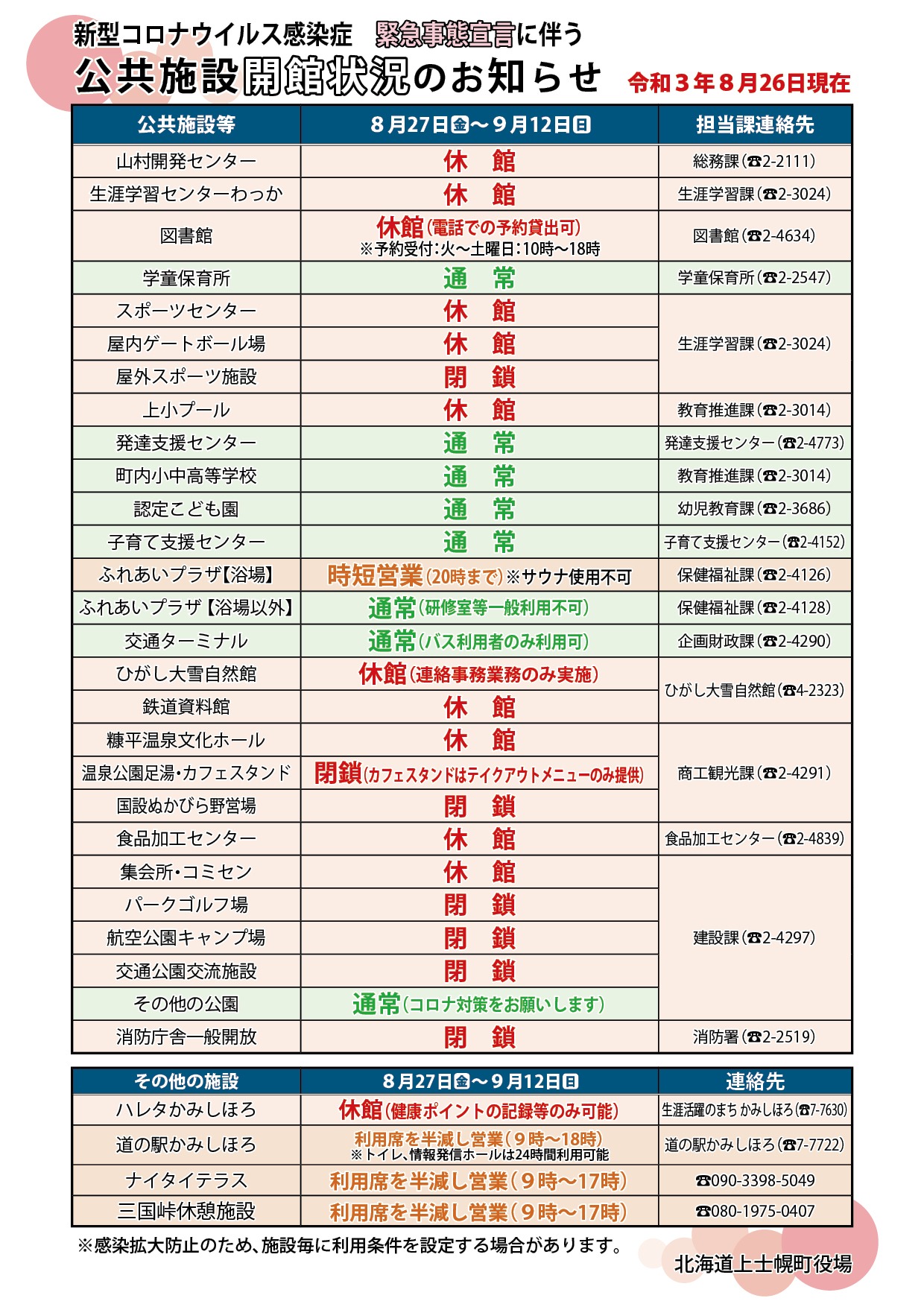 緊急事態宣言に伴う公共施設の開館状況(20210827～)の画像