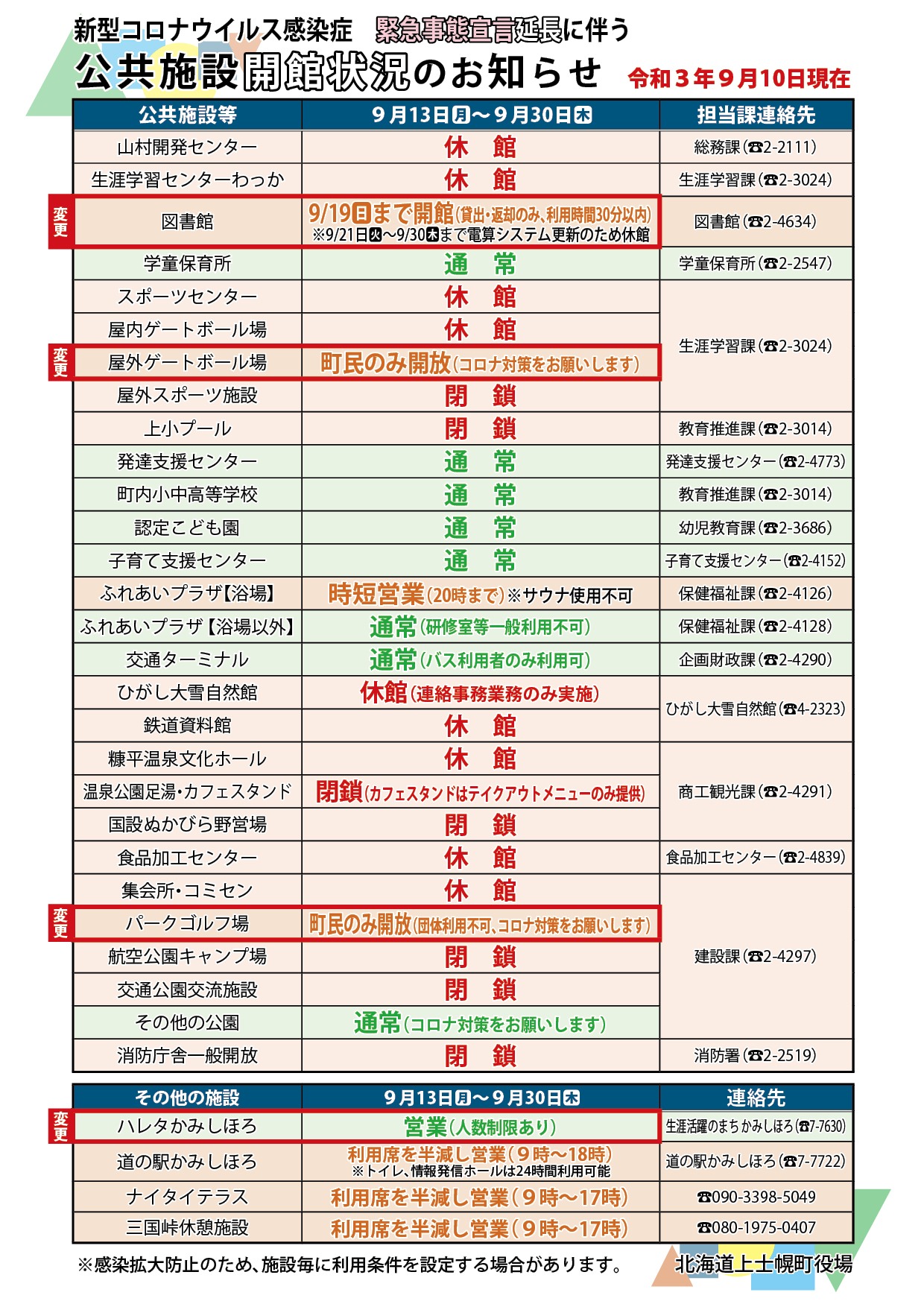 緊急事態宣言に伴う公共施設の開館状況(20210913～)の画像