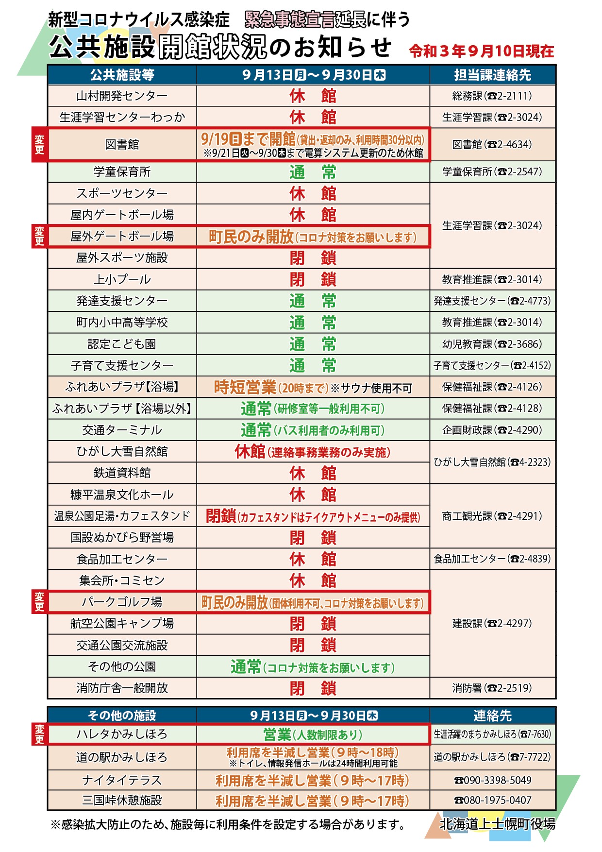 緊急事態宣言に伴う公共施設の開館状況(20210913～)