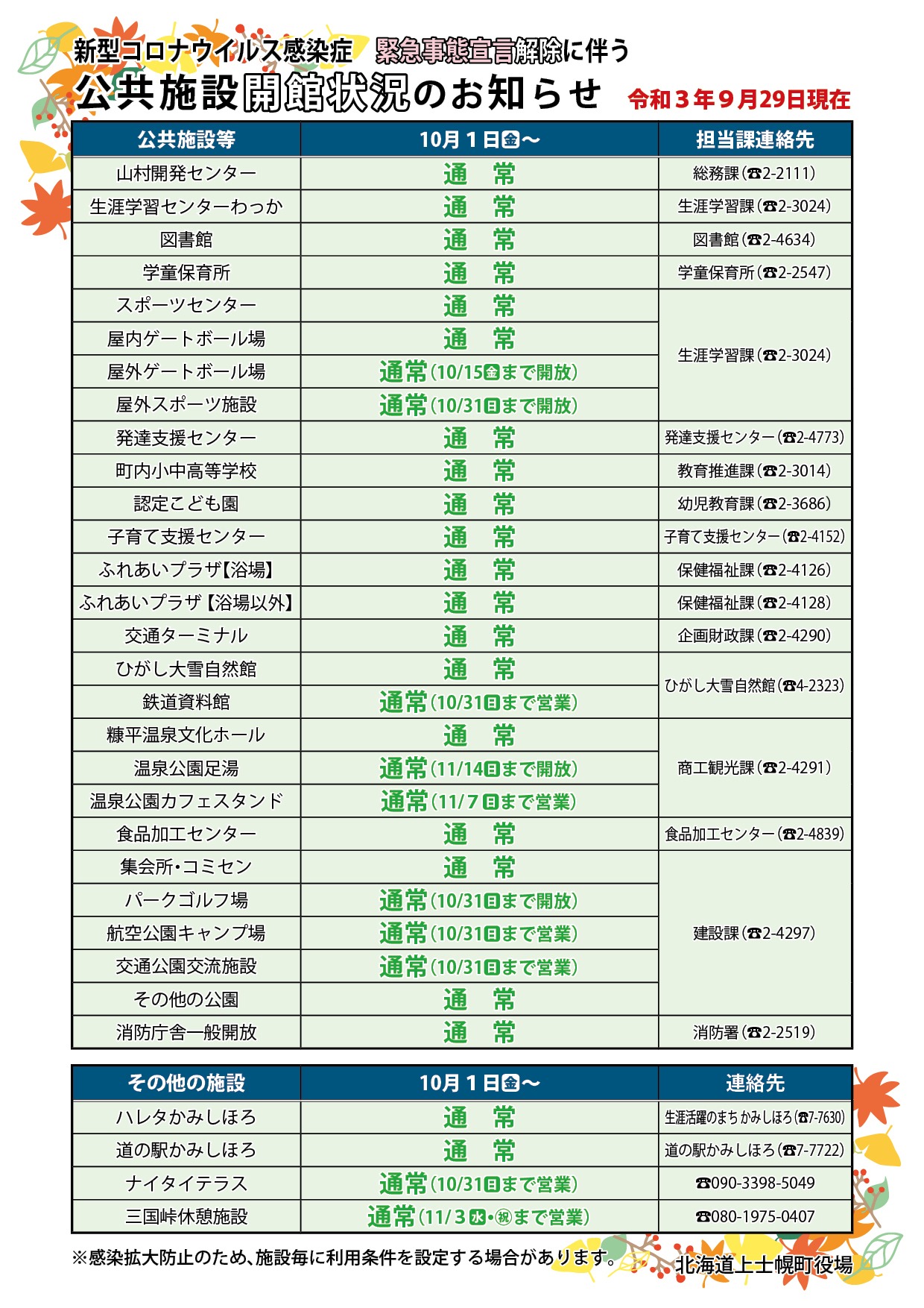 緊急事態宣言に伴う公共施設の開館状況(20211001～)の画像