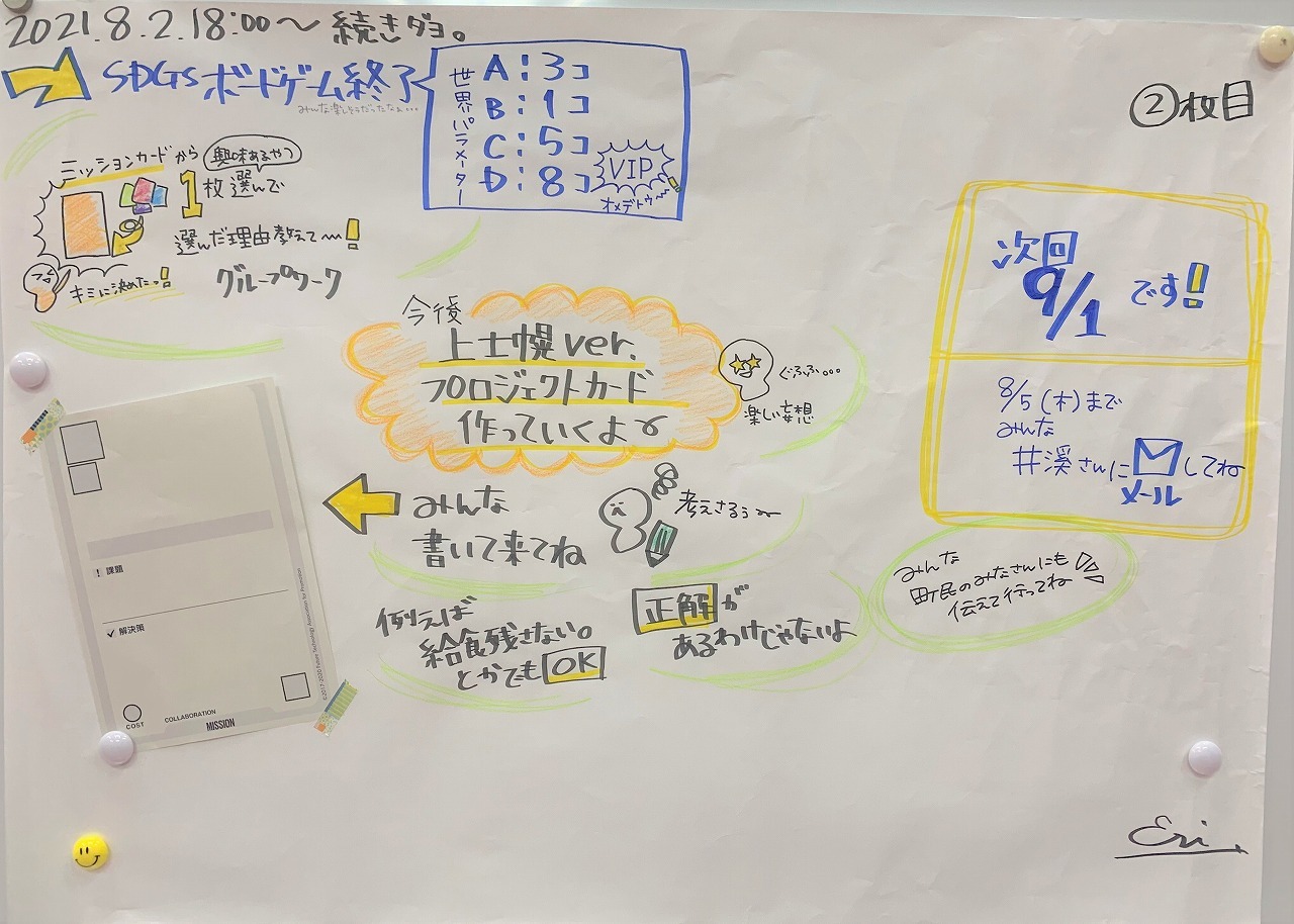 第1回ファシリテーショングラフィック②