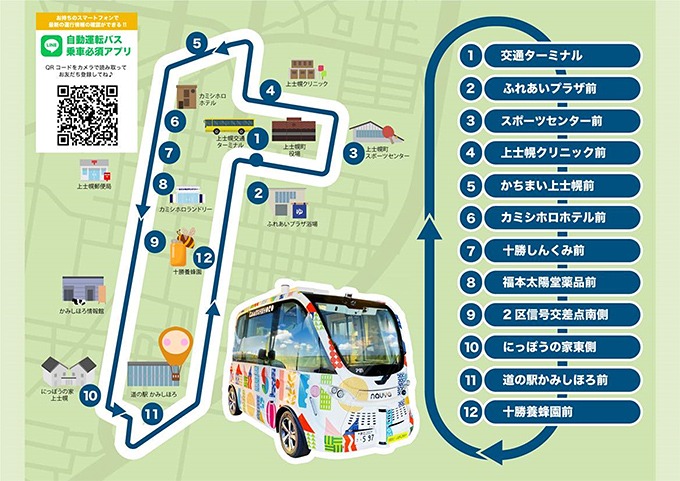 運行ルート