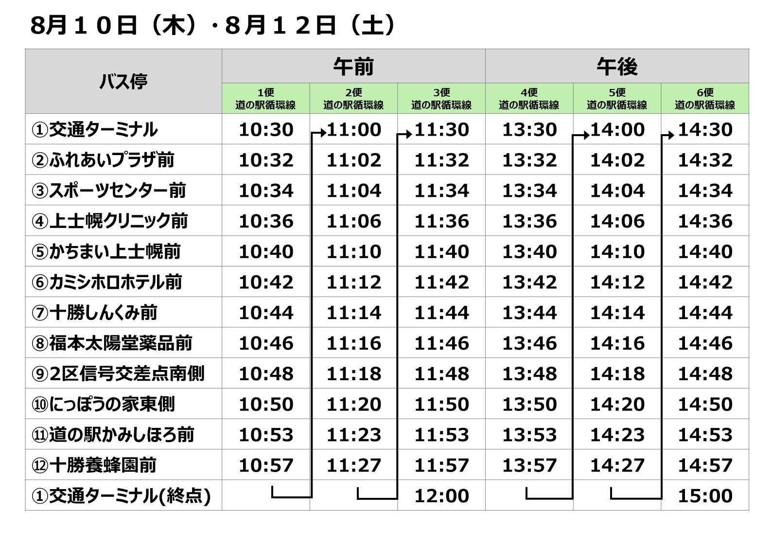 自バス_BFダイヤ①の画像