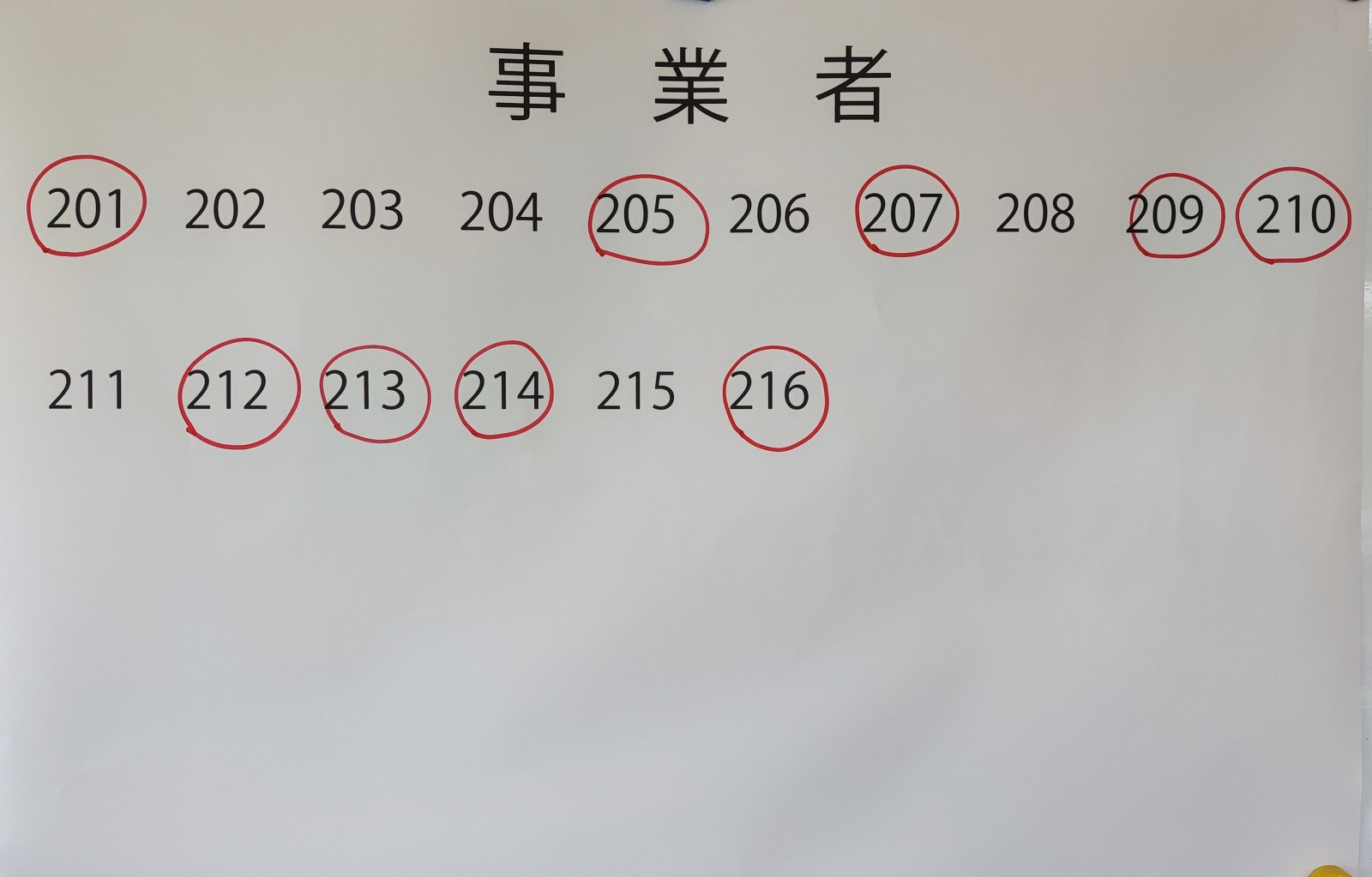 事業者結果