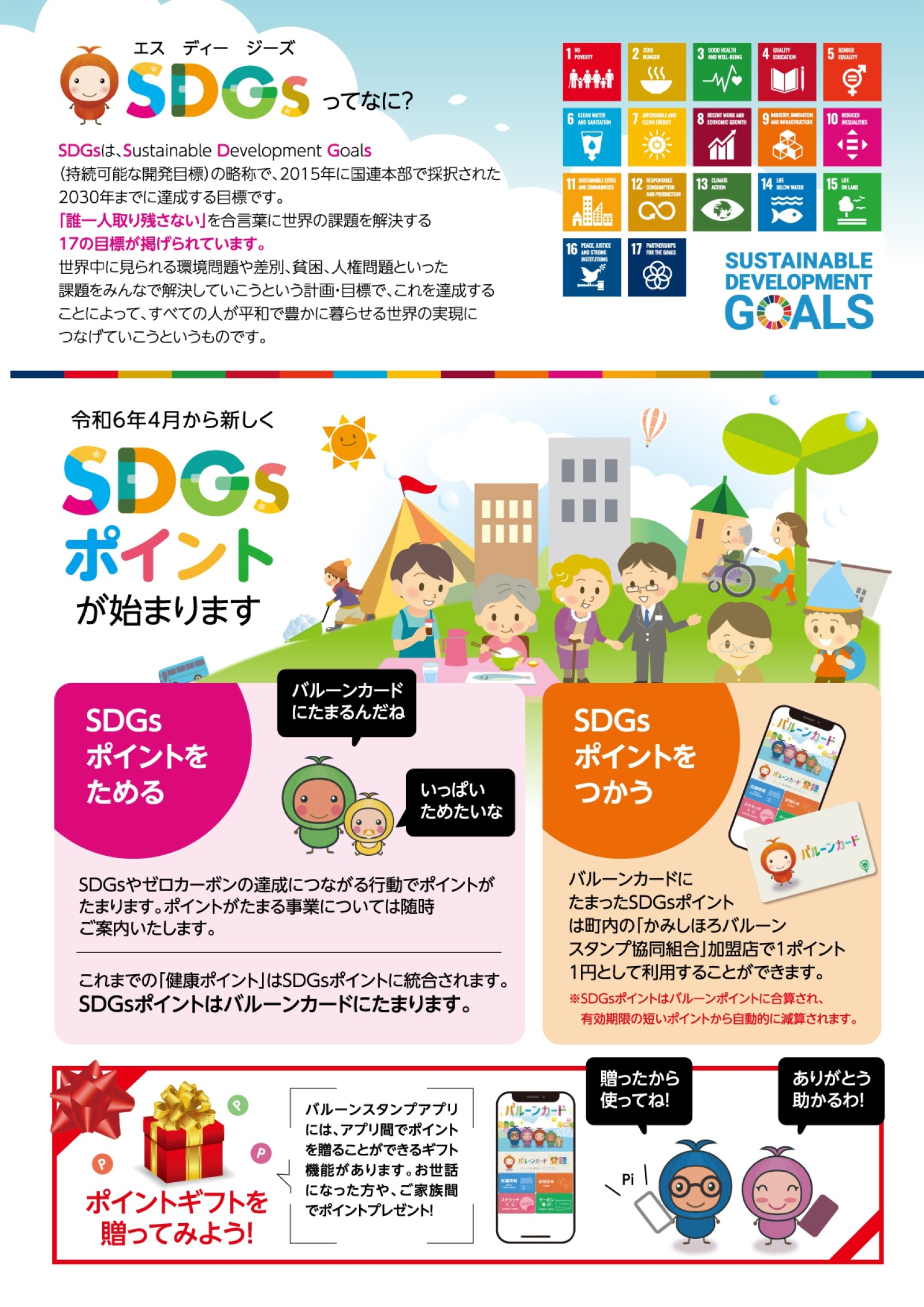 SDGsポイント制度_概要1の画像