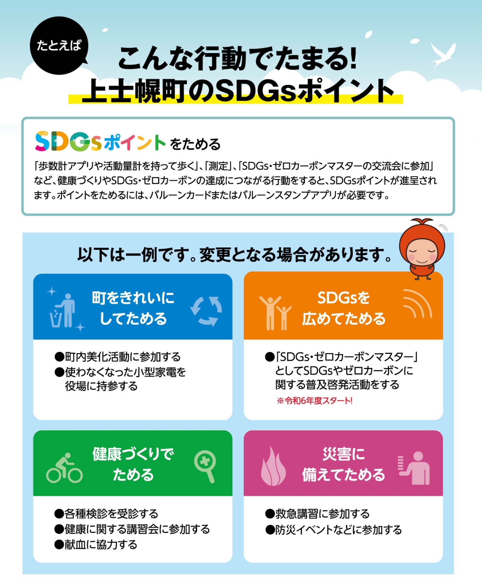 SDGsポイント制度_概要2