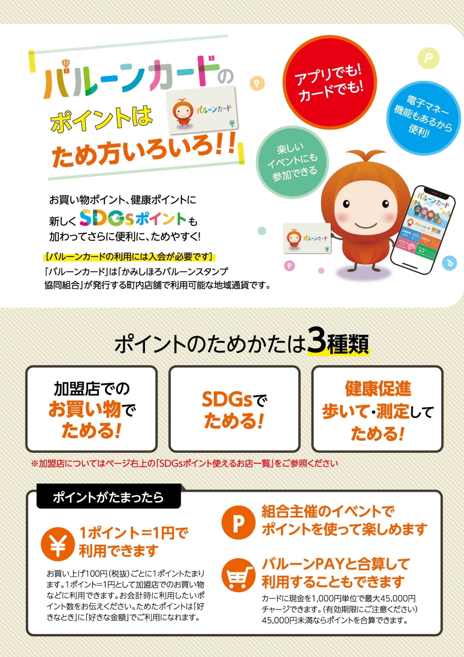 SDGsポイント制度_ポイントについての画像
