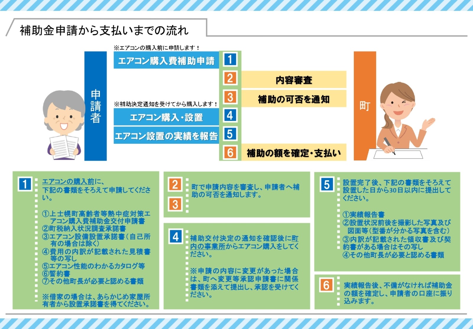 エアコン等購入費助成 2の画像
