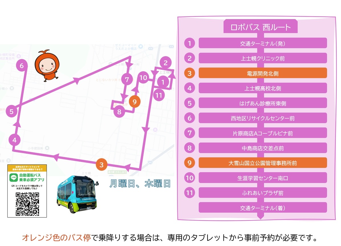 西ルートの画像