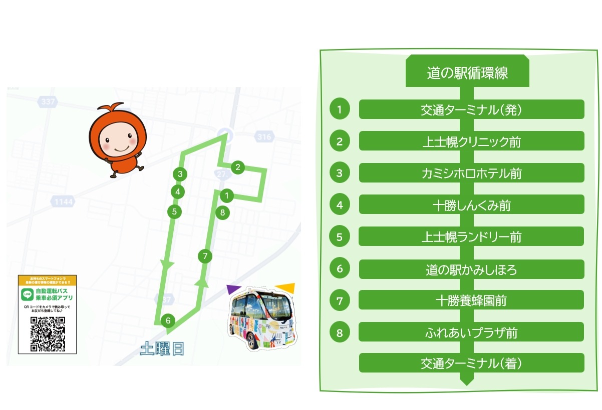 道の駅循環線ルートの画像